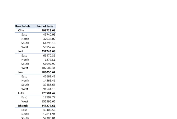 clean, split, merge, excel data